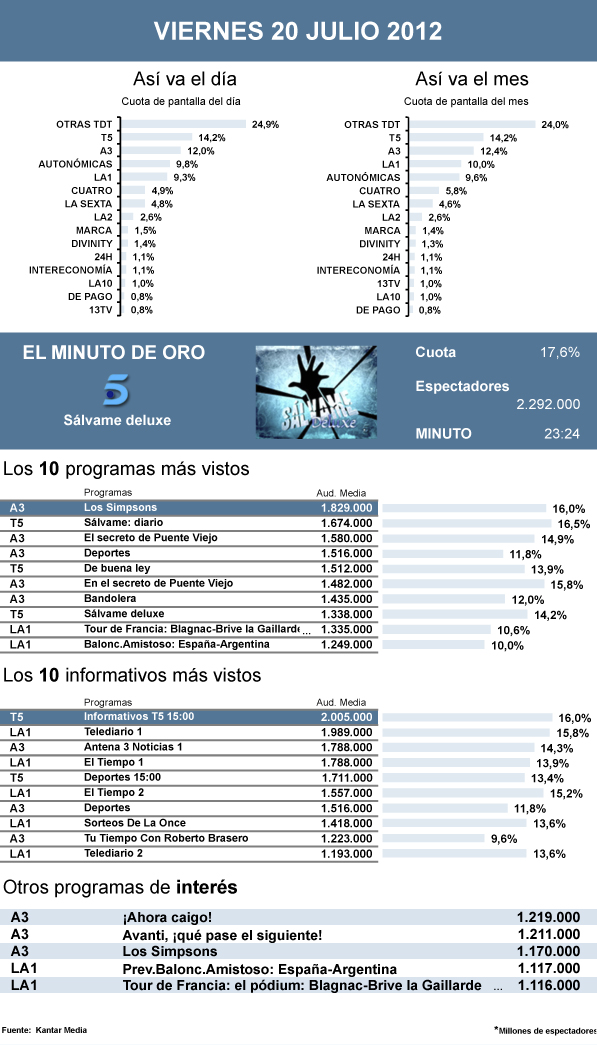 PIE DE FOTO